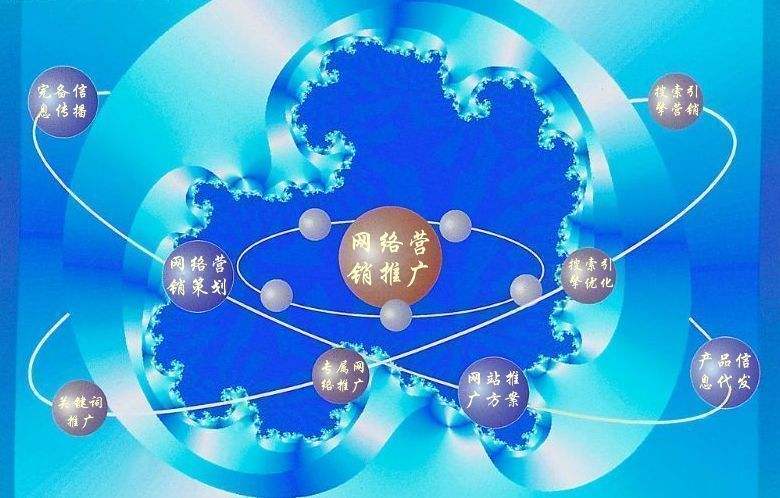 巩义新媒体运营企业需要掌握的网络推广技巧有哪些